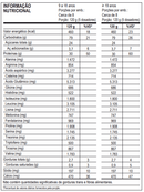 Super Whey - Max Titanium
