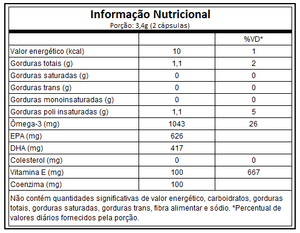 Coenzima Q10 Ômega 3 - IntegralMedica