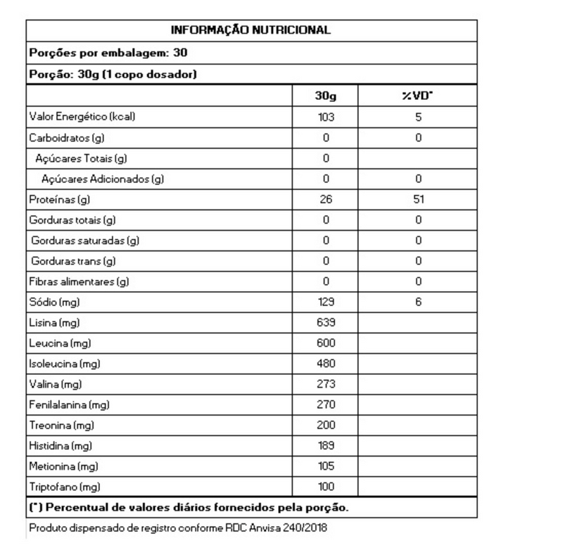 Isolate Protein 900g - New Millen