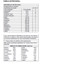 Whey Protein Complex 1,8kg - New Millen