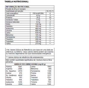 Whey Protein Complex 1,8kg - New Millen