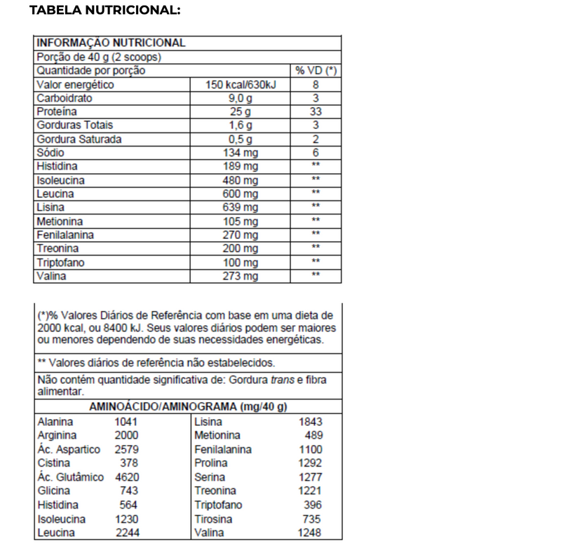 Whey Protein Complex 1,8kg - New Millen