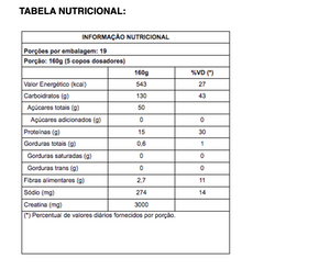 Hipercalórico Mass Complex 3kg - New Millen