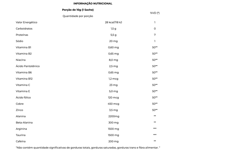 Pré-treino C4 Sachê Unidade - New Millen