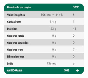 Clean Pro Whey 450g -  Nutrify