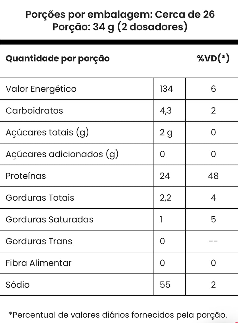 Tasty Whey 900g - Adaptogen