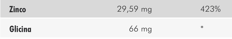 Zinco 60caps Nutrify - Ação Antioxidante