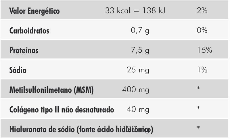 Artro AID Nutrify - Colágeno Tipo 2