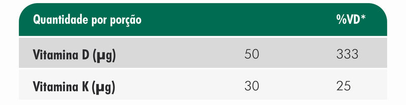 Vitamina D3K2 - Nutrify