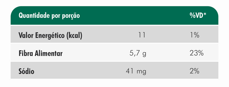 Prebiotic Nutrify 210g - Mix de fibras reguladoras / Saúde Gastrointestinal