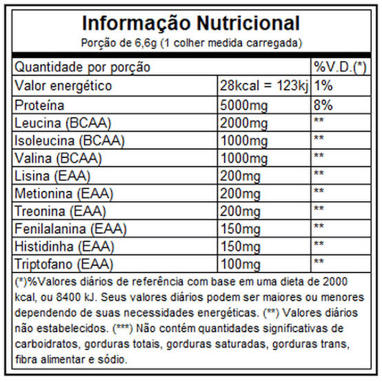 Intra Amino Sport - Adaptogen