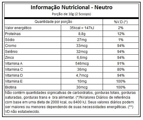 Collagen Renew / Colágeno Hidrolisado em pó 300g -  Nutrify