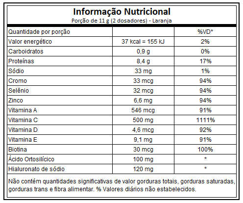 Collagen Derm  330g - Nutrify