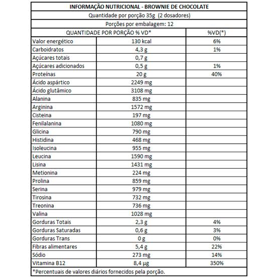 Vegan Tasty (Proteína Vegetal) 420g - Nutrify