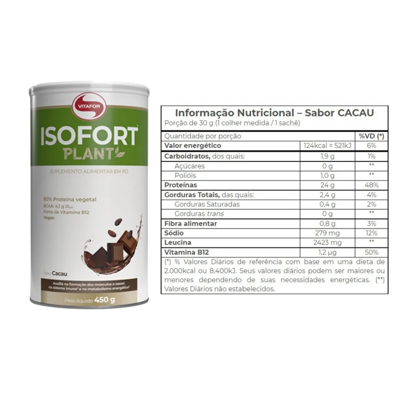Proteína Vegetal / Isofort Plant - Vitafor