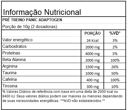 Pré-treino Panic 150G - Adaptogen