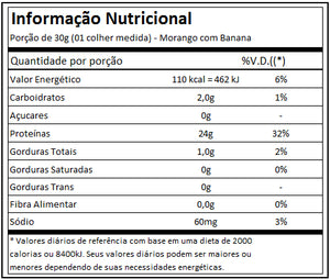 Tasty Iso Whey - Adaptogen